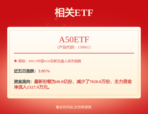 网上配资炒股门户 特斯拉Optimus量产启幕：人形机器人赛道迎来全球竞速时代