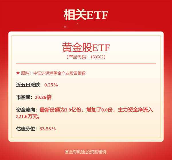 炒股配资开户知识网 午后，突然拉升！多股涨停