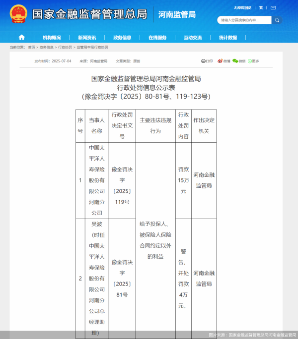温州股票配资一览表最新版 因给予投保人等合同约定外利益，太保寿险河南分公司合计被罚19万元